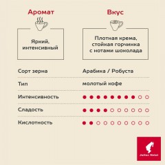 Кофе молотый Julius Meinl Espresso Buonaroma, 220гр Кофе молотый Julius Meinl Espresso Buonaroma, 220гр - фото 3