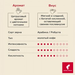 Кофе молотый Julius Meinl Jubilaum, 500гр Кофе молотый Julius Meinl Jubilaum, 500гр - фото 3