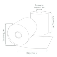 Ролики для касс 80 мм 80 м, вт. 12, т/б 55 гр/м2, 15сп/уп, 45 шт/уп - фото 3