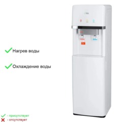 Кулер Ecotronic A6-LXE white напольный - фото 11