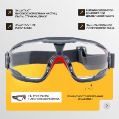 Очки защитные закрытые панорамные I-PROTECT с низким профилем (ОЧК900) Очки защитные закрытые панорамные I-PROTECT с низким профилем (ОЧК900) - фото 3