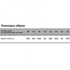 Ботинки Оранж ПУ/ТПУ с МП и МС утепленные р.42 (ЗБ-МПС) Ботинки Оранж ПУ/ТПУ с МП и МС утепленные р.42 (ЗБ-МПС) - фото 7