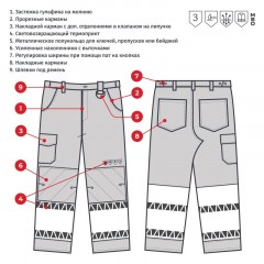 Брюки летние мужские Равелин лим./графит (р.64-66) 182-188 Брюки летние мужские Равелин лим./графит (р.64-66) 182-188 - фото 14