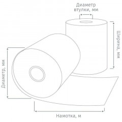 Ролики для касс Комус 57 мм 19м вт.12 т/б 44гр/м2, 12 шт/уп (спайка) Ролики для касс Комус 57 мм 19м вт.12 т/б 44гр/м2, 12 шт/уп (спайка) - фото 3
