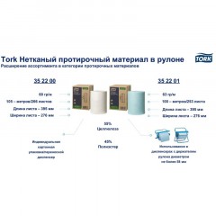 Материал протирочный нетканый Торк Комфорт 1-сл бирюз 253лx1рул/кор 352201 Материал протирочный нетканый Торк Комфорт 1-сл бирюз 253лx1рул/кор 352201 - фото 2