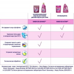 Пятновыводитель VANISH OXI Action спец д/тканей 450мл_1552242_АЛРС - фото 10