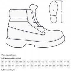 Ботинки Мистраль ULTRA ПУ/Р с КП и АС шерст. мех р40 (128709) - фото 7