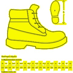 Ботинки Мистраль ULTRA ПУ/Р с КП и АС шерст. мех р40 (128709) - фото 9