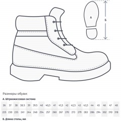 Ботинки Мистраль ULTRA ПУ/Р с КП и АС шерст. мех р41 (128709) - фото 9