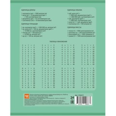 Тетрадь школьная А5 24л клетка Выбор есть Зеленый 20шт/уп - фото 2