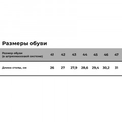Сапоги ЭВА NORD утепленные р 41 Сапоги ЭВА NORD утепленные р 41 - фото 7