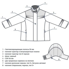 Куртка зим жен з46 син/вас 120-124/158-164 - фото 21