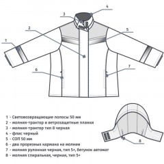 Куртка рабочая зимняя женская з46-КУ син/вас (р.60-62) 170-176 Куртка рабочая зимняя женская з46-КУ син/вас (р.60-62) 170-176 - фото 2