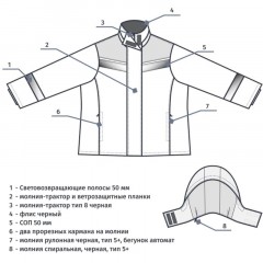 Куртка рабочая зимняя женская з46-КУ сер/крас (р.64-66) 170-176 Куртка рабочая зимняя женская з46-КУ сер/крас (р.64-66) 170-176 - фото 2
