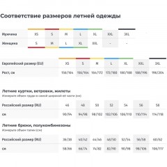 Брюки летние мужские MACH1 Range cин/оранж р.XXL (арт. M1PA2BMXX) - фото 9