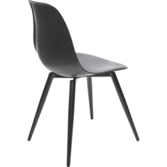 Стул EAMES PLAST HN BLACK (BOX-4) (KM) RU K02 черный/черный - фото 3