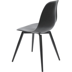 Стул EAMES PLAST HN BLACK (BOX-4) (KM) RU K02 черный/черный - фото 5