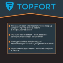 Перчатки защитные TOPFORT Ant PU антистат.нейлон/карбон.нить с ПУ р.7 - фото 5