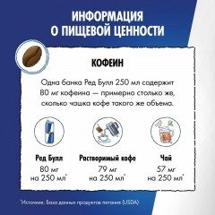 Напиток энергетический Ред Булл без сахара 0,25 л Напиток энергетический Ред Булл без сахара 0,25 л - фото 3
