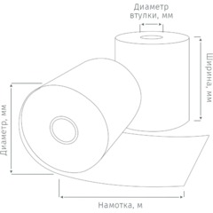 Ролики для касс 80х120х26, 2 шт/уп (спайка) (ГСА) - фото 3