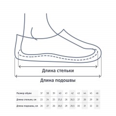 Полуботинки Safety Jogger MODULO S1PS SANDAL BLK р.39 - фото 8