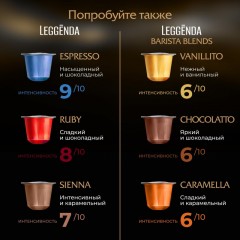 Кофе в капсулах Poetti Leggenda Vanillito для системы Nespresso, 10 шт/уп Кофе в капсулах Poetti Leggenda Vanillito для системы Nespresso, 10 шт/уп - фото 6