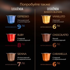 Кофе в капсулах Poetti Leggenda Chocolatto для системы Nespresso, 10 шт/уп Кофе в капсулах Poetti Leggenda Chocolatto для системы Nespresso, 10 шт/уп - фото 6