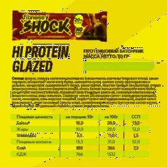 Батончик протеиновый FitnesSHOCK Соленая карамель-арахис 50г 12шт/уп - фото 4