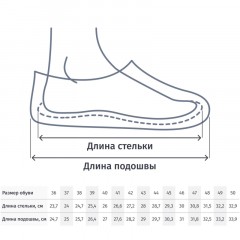 Ботинки рабочие (мод.12/1С) с мет/поднос  (р.37) - фото 6