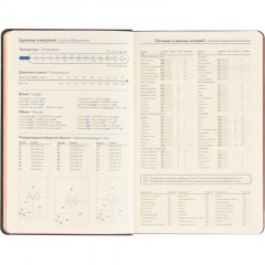 Ежедневник датированный 2026 Attache А5, 168л, 138x213мм, иск.кожа, красный - фото 13