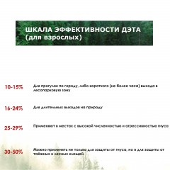 Аэрозоль репеллентный MOSQUITALL Специальная защита от клещей, 200 мл - фото 6