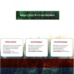 Аэрозоль репеллентный MOSQUITALL Профессион защита от всех насекомых,200 мл - фото 5