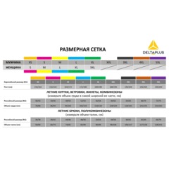 Куртка рабочая летняя мужская MACH2 сер/оранж р.S (арт.M2VE3GOPT) - фото 13