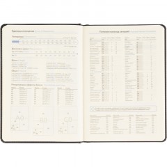 Ежедневник недатированный ATTACHE Classic А5, 140х200мм, 136л, черный Ежедневник недатированный ATTACHE Classic А5, 140х200мм, 136л, черный - фото 15