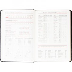 Ежедневник недатированный ATTACHE Gold А5, 143х210мм, 160л, черный Ежедневник недатированный ATTACHE Gold А5, 143х210мм, 160л, черный - фото 13