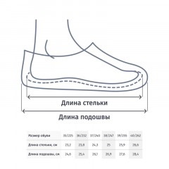 Сапоги резиновые С397-мтз Firestop термостойкие с КП и АС р39/255 Сапоги резиновые С397-мтз Firestop термостойкие с КП и АС р39/255 - фото 6