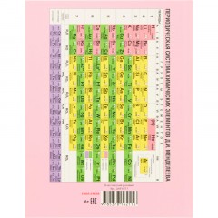 Дневник школьный 48л. КЛАССИЧЕСКИЙ РОЗОВЫЙ, 5-11 классы, 7БЦ, Д48-6211 Дневник школьный 48л. КЛАССИЧЕСКИЙ РОЗОВЫЙ, 5-11 классы, 7БЦ, Д48-6211 - фото 21