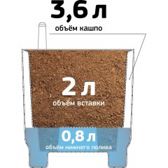 Кашпо ШЭНК D180мм 3,6л с вставкой и с автополивом, белый ротанг,М 3241 - фото 5