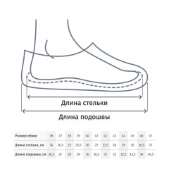 Ботинки Black Line ПУ/НР КП КС р. 37 (ЛСБ-СКП) - фото 6