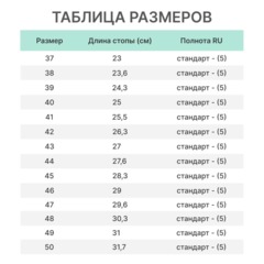 Ботинки сварщика (мод.24К) ПУ/НР с КП (р.48) - фото 8