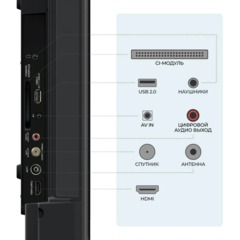 Телевизор Триколор H43UC2, SMART TV, 43, Ultra HD, 4K, голос, черный - фото 3