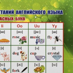 Плакат (наб) Английский язык. Начальная школа А4 КОМ-120 Плакат (наб) Английский язык. Начальная школа А4 КОМ-120 - фото 6