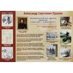 Плакат (наб) Литература в школе.Творчество Пушкина12 плак А3 КПЛ-228 Плакат (наб) Литература в школе.Творчество Пушкина12 плак А3 КПЛ-228 - фото 2