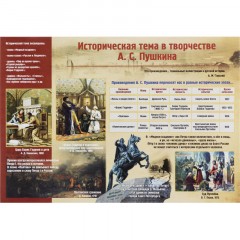 Плакат (наб) Литература в школе.Творчество Пушкина12 плак А3 КПЛ-228 Плакат (наб) Литература в школе.Творчество Пушкина12 плак А3 КПЛ-228 - фото 7