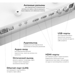 Телевизор AKAI TA24BH502 HD Смарт 24 дюйма, белый (Android) - фото 4