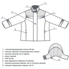 Куртка зим жен з46 сер/крас 128-132/182-188 - фото 21
