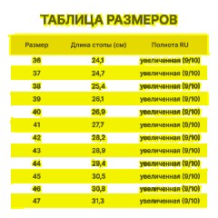Ботинки от электродуги 9408ВМККС, утепленные ПУ/НР, КП, АС,черный  43 - фото 6