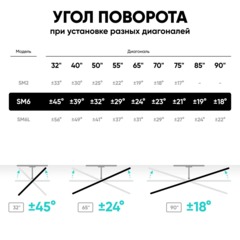 Кронштейн ONKRON SM6-B,для TV 32-90,наклонно-поворотный, черный - фото 5
