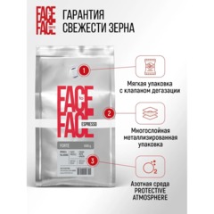 Кофе в зернах Face to Face Forte 1кг - фото 7