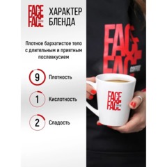 Кофе в зернах Face to Face Forte 1кг - фото 8